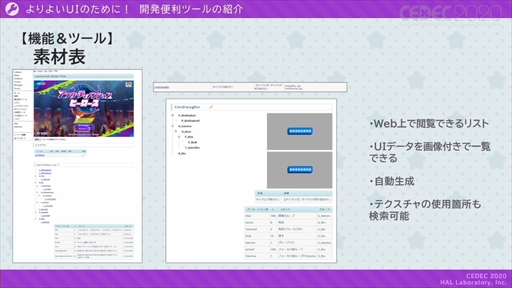画像ギャラリー No.046のサムネイル画像 / ［CEDEC 2020］「星のカービィ」のUIはおもてなしの心で作られている。UIデザインが分かりやすく言語化されたセッションをレポート