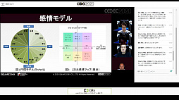 画像ギャラリー No.013のサムネイル画像 / ［CEDEC 2020］プレイヤーにやりがいを与える卓球ロボットとは。「フォルフェウス」のケースで見るゲームAI技術の応用