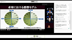 画像ギャラリー No.014のサムネイル画像 / ［CEDEC 2020］プレイヤーにやりがいを与える卓球ロボットとは。「フォルフェウス」のケースで見るゲームAI技術の応用