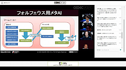 画像ギャラリー No.020のサムネイル画像 / ［CEDEC 2020］プレイヤーにやりがいを与える卓球ロボットとは。「フォルフェウス」のケースで見るゲームAI技術の応用