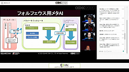 画像ギャラリー No.021のサムネイル画像 / ［CEDEC 2020］プレイヤーにやりがいを与える卓球ロボットとは。「フォルフェウス」のケースで見るゲームAI技術の応用