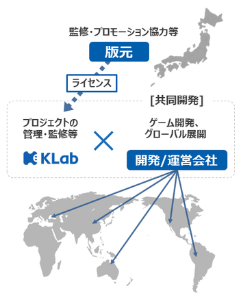 画像ギャラリー No.002のサムネイル画像 / KLabが中国のEGLSと提携。熊本県のPRキャラクター「くまモン」を使用したモバイルオンラインゲーム開発を発表