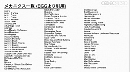 画像ギャラリー No.012のサムネイル画像 / ［CEDEC 2020］アナログとデジタル，それぞれの利点とは。「ボードゲームのゲームデザイン手法の類型と デジタルゲームへのフィードバック」レポート