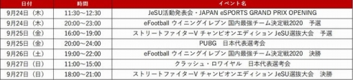 画像ギャラリー No.002のサムネイル画像 / JeSU主催のeスポーツ大会「JAPAN eSPORTS GRAND PRIX」はOPENREC.tvで配信