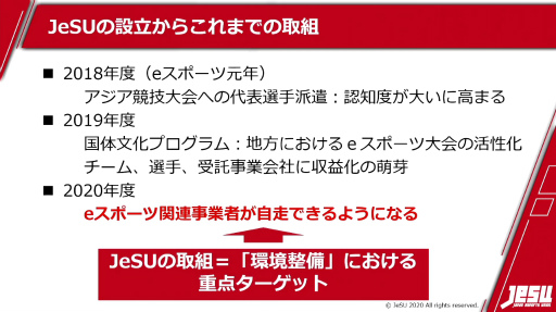 画像ギャラリー No.002のサムネイル画像 / ［TGS 2020］JeSU活動発表会が実施。風営適正化法上の“ゲームセンター等営業”に該当しない参加料徴収型大会のガイドラインを公開へ