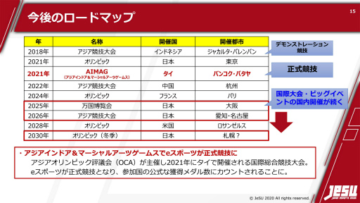 画像ギャラリー No.012のサムネイル画像 / ［TGS 2020］日本eスポーツ連合（JeSU）副会長 浜村弘一氏に聞く。「選手が食えるようになる」ために必要なもの