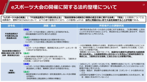 画像ギャラリー No.014のサムネイル画像 / ［TGS 2020］日本eスポーツ連合（JeSU）副会長 浜村弘一氏に聞く。「選手が食えるようになる」ために必要なもの