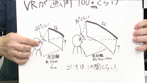 画像ギャラリー No.009のサムネイル画像 / ［TGS 2020］専門セッション「2021年に向けたゲーム業界最新技術トレンド」をレポート。新世代コンシューマ機やVRなどに使われる最新技術がゲーム体験にもたらす影響とは