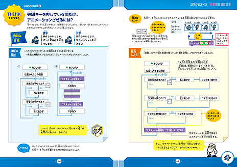 画像ギャラリー No.006のサムネイル画像 / ロックマンを題材とした学習用の書籍「メイクロックマン 史上最大のプログラミング」が11月5日発売へ。専用キットも同時発売