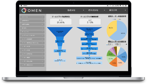 画像ギャラリー No.002のサムネイル画像 / キュービストが「ゲーム業界マーケティング支援サービス」を提供