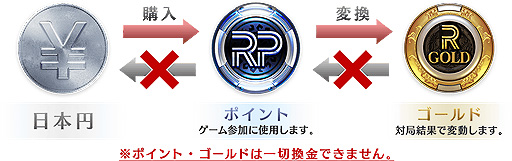 画像ギャラリー No.003のサムネイル画像 / 仮想ポイントで合法的に遊べるという,オンライン化された麻雀“卓”「Maru-JanR」が発表。実験店舗が渋谷に12月11日オープン