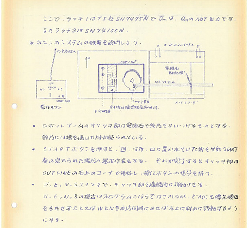 画像ギャラリー No.009のサムネイル画像 / 発掘,史上初の純国産ビデオゲーム! HITAC 10で開発され,1973年にお披露目されたゲームと,それが後年に与えた影響とは