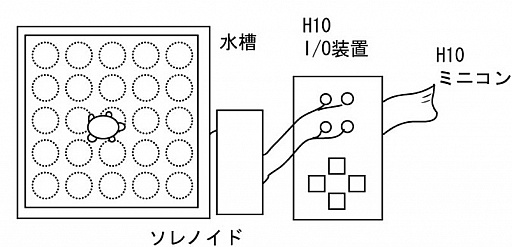 画像ギャラリー No.015のサムネイル画像 / 発掘，史上初の純国産ビデオゲーム！ HITAC 10で開発され，1973年にお披露目されたゲームと，それが後年に与えた影響とは