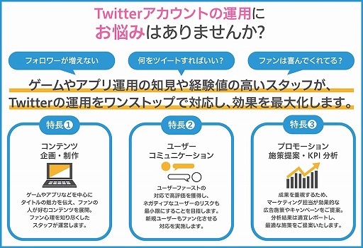 画像ギャラリー No.001のサムネイル画像 / リイカがオンライン商談イベント「アニメ×ゲームサミット 2021Winter」に出展