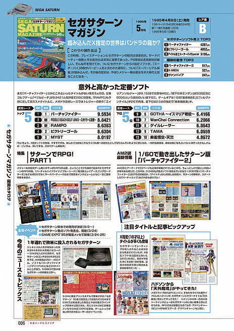 画像ギャラリー No.014のサムネイル画像 / 3つのセガハード専門誌の軌跡を辿る書籍「セガハードヒストリア」に収録されるWindows上で遊べるメガドライブの全10タイトルが明らかに