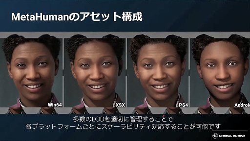 画像ギャラリー No.003のサムネイル画像 / 実写並のリアルなキャラクターを自在に操れる「MetaHuman」解体新書