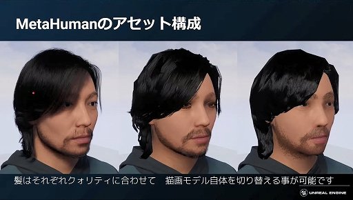 画像ギャラリー No.004のサムネイル画像 / 実写並のリアルなキャラクターを自在に操れる「MetaHuman」解体新書