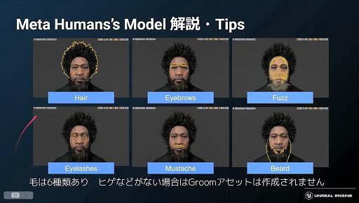 画像ギャラリー No.009のサムネイル画像 / 実写並のリアルなキャラクターを自在に操れる「MetaHuman」解体新書