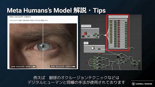 画像ギャラリー No.010のサムネイル画像 / 実写並のリアルなキャラクターを自在に操れる「MetaHuman」解体新書