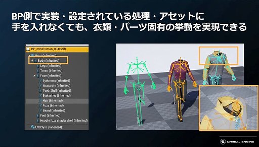 画像ギャラリー No.017のサムネイル画像 / 実写並のリアルなキャラクターを自在に操れる「MetaHuman」解体新書