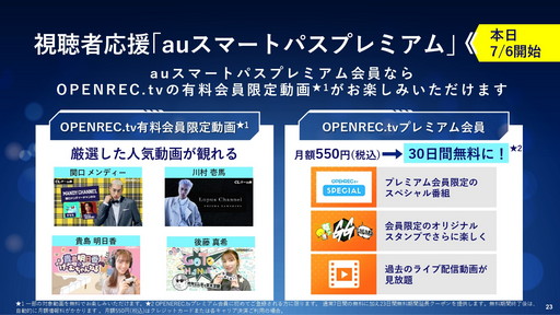 画像ギャラリー No.006のサムネイル画像 / 「KDDI × OPENREC.tv 業務提携に関する発表会」をレポート。ゲーム・eスポーツの配信者と視聴者双方を応援する取り組みに