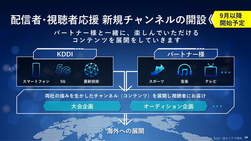 画像ギャラリー No.007のサムネイル画像 / 「KDDI × OPENREC.tv 業務提携に関する発表会」をレポート。ゲーム・eスポーツの配信者と視聴者双方を応援する取り組みに