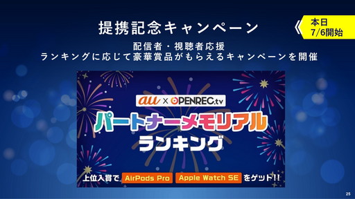 画像ギャラリー No.008のサムネイル画像 / 「KDDI × OPENREC.tv 業務提携に関する発表会」をレポート。ゲーム・eスポーツの配信者と視聴者双方を応援する取り組みに
