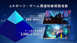 画像ギャラリー No.013のサムネイル画像 / 「KDDI × OPENREC.tv 業務提携に関する発表会」をレポート。ゲーム・eスポーツの配信者と視聴者双方を応援する取り組みに
