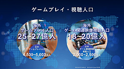 画像ギャラリー No.015のサムネイル画像 / 「KDDI × OPENREC.tv 業務提携に関する発表会」をレポート。ゲーム・eスポーツの配信者と視聴者双方を応援する取り組みに
