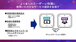 画像ギャラリー No.023のサムネイル画像 / 「KDDI × OPENREC.tv 業務提携に関する発表会」をレポート。ゲーム・eスポーツの配信者と視聴者双方を応援する取り組みに