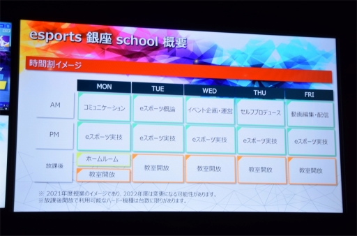 画像ギャラリー No.028のサムネイル画像 / 「esports 銀座 school」学校説明会の親子体験レポートをお届け。eスポーツの勉強と高校との両立は? 保護者として気になる点も確認してきた
