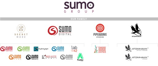 画像ギャラリー No.001のサムネイル画像 / TencentがSumo Groupを12億7000万ドルで買収