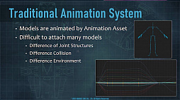 画像ギャラリー No.012のサムネイル画像 / ［GDC 2021］スクウェア・エニックスが，メカのモーションに関する新システム・MULSを公開。デモムービーも披露されたセッションをレポート