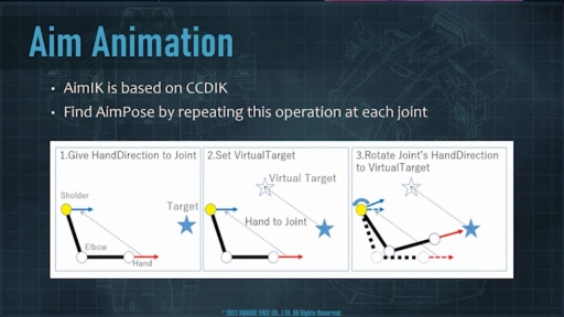 画像ギャラリー No.025のサムネイル画像 / ［GDC 2021］スクウェア・エニックスが，メカのモーションに関する新システム・MULSを公開。デモムービーも披露されたセッションをレポート