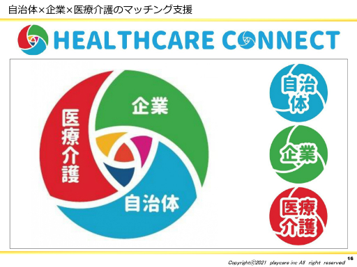画像ギャラリー No.015のサムネイル画像 / ゲームなどのデジタルコンテンツを活用して高齢者の健康を維持する事例を紹介。「ゲーミファイ・ネットワーク 第15回勉強会」聴講レポート