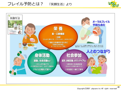 画像ギャラリー No.019のサムネイル画像 / ゲームなどのデジタルコンテンツを活用して高齢者の健康を維持する事例を紹介。「ゲーミファイ・ネットワーク 第15回勉強会」聴講レポート
