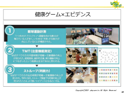 画像ギャラリー No.040のサムネイル画像 / ゲームなどのデジタルコンテンツを活用して高齢者の健康を維持する事例を紹介。「ゲーミファイ・ネットワーク 第15回勉強会」聴講レポート