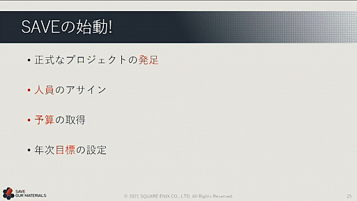 画像ギャラリー No.019のサムネイル画像 / ［CEDEC 2021］スクウェア・エニックスの過去資産サルベージプロジェクトや，「ワンダープロジェクトJ」開発当時の資料が紹介された講演をレポート
