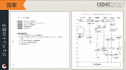 画像ギャラリー No.032のサムネイル画像 / ［CEDEC 2021］スクウェア・エニックスの過去資産サルベージプロジェクトや，「ワンダープロジェクトJ」開発当時の資料が紹介された講演をレポート