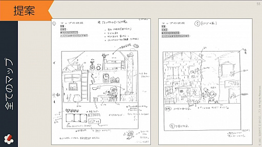 画像ギャラリー No.040のサムネイル画像 / ［CEDEC 2021］スクウェア・エニックスの過去資産サルベージプロジェクトや，「ワンダープロジェクトJ」開発当時の資料が紹介された講演をレポート