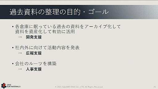 画像ギャラリー No.049のサムネイル画像 / ［CEDEC 2021］スクウェア・エニックスの過去資産サルベージプロジェクトや，「ワンダープロジェクトJ」開発当時の資料が紹介された講演をレポート