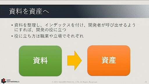 画像ギャラリー No.051のサムネイル画像 / ［CEDEC 2021］スクウェア・エニックスの過去資産サルベージプロジェクトや，「ワンダープロジェクトJ」開発当時の資料が紹介された講演をレポート