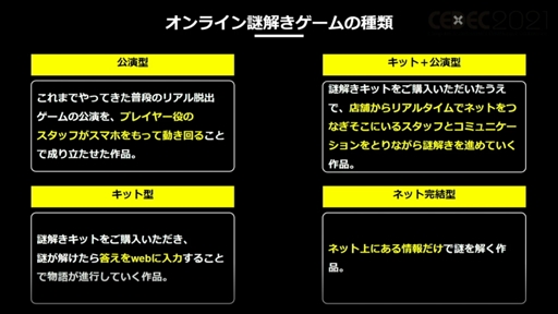 画像ギャラリー No.004のサムネイル画像 / ［CEDEC 2021］「オンラインリアル脱出ゲームの作り方」聴講レポート。コロナ禍により，リアル脱出ゲームはいかに変化を求められたのか