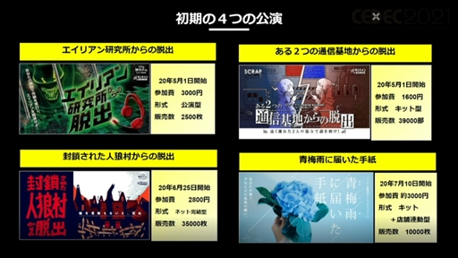 画像ギャラリー No.005のサムネイル画像 / ［CEDEC 2021］「オンラインリアル脱出ゲームの作り方」聴講レポート。コロナ禍により，リアル脱出ゲームはいかに変化を求められたのか