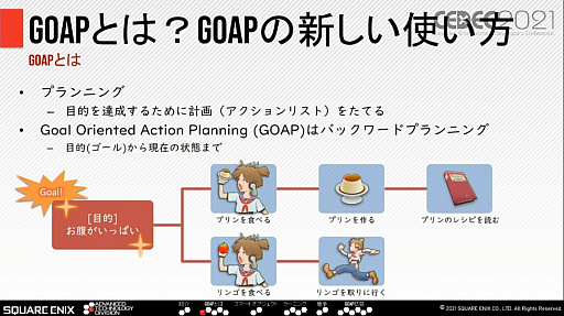 画像ギャラリー No.003のサムネイル画像 / ［CEDEC 2021］知性と感情を持ったNPCとのコミュニケーションを実現するスクウェア・エニックスの取り組み