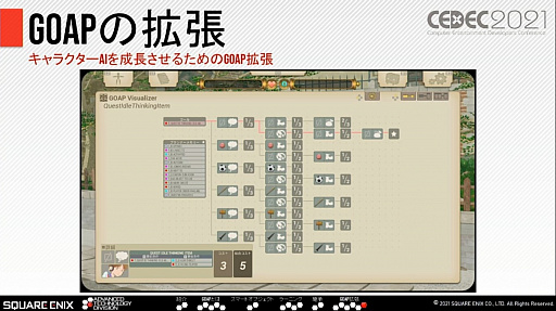 画像ギャラリー No.010のサムネイル画像 / ［CEDEC 2021］知性と感情を持ったNPCとのコミュニケーションを実現するスクウェア・エニックスの取り組み