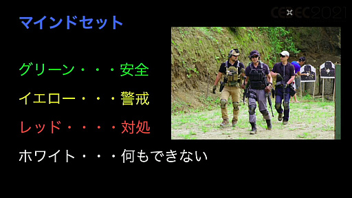 画像ギャラリー No.028のサムネイル画像 / ［CEDEC 2021］銃の構えは，正しく描かれているほうが珍しい！？　銃器や装備，戦技をゲームでリアルに登場させるための手法を，田村装備開発の専門家が解説