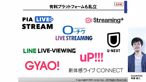 画像ギャラリー No.006のサムネイル画像 / ［CEDEC 2021］オンラインライブの現状と今後，オフラインライブとの違いを紹介する講演をレポート