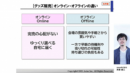 画像ギャラリー No.013のサムネイル画像 / ［CEDEC 2021］オンラインライブの現状と今後，オフラインライブとの違いを紹介する講演をレポート