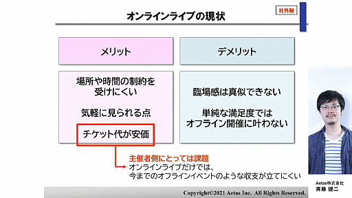 画像ギャラリー No.016のサムネイル画像 / ［CEDEC 2021］オンラインライブの現状と今後，オフラインライブとの違いを紹介する講演をレポート